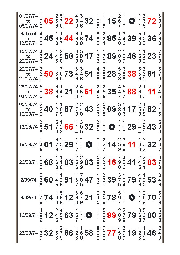 Kalyan old record page 2