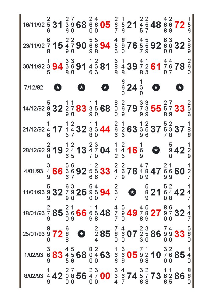 Kalyan old record page 88